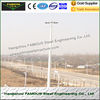 China Monopole And Lattice Tower Pole Steel Frame Buildings For Wind Power Tower factory