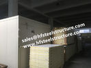 China Steel Wall Material Polyurethane Cold Room Panel For Cold Storage And Freezer factory
