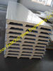 China 50mm PU Sandwich Wall Panels Thermal Insulation Prefab House factory