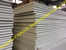 China Structural Polyurethane Sandwich Panels Soundproof With Color Steel factory